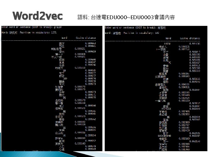 Word 2 vec 語料: 台達電EDU 000~EDU 0003會議內容 