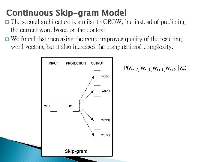Continuous Skip-gram Model The second architecture is similar to CBOW, but instead of predicting