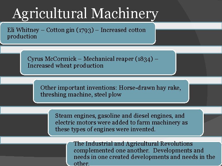 Agricultural Machinery Eli Whitney – Cotton gin (1793) – Increased cotton production Cyrus Mc.