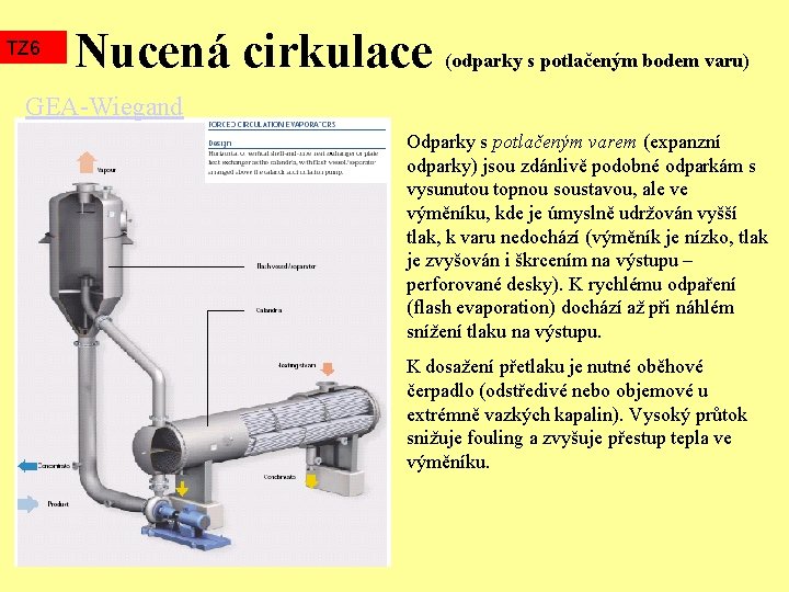 TZ 6 Nucená cirkulace (odparky s potlačeným bodem varu) GEA-Wiegand Odparky s potlačeným varem