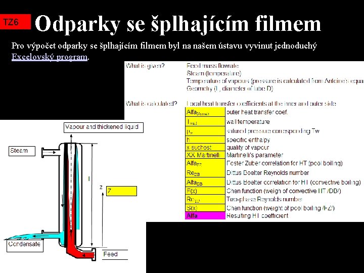 TZ 6 Odparky se šplhajícím filmem Pro výpočet odparky se šplhajícím filmem byl na