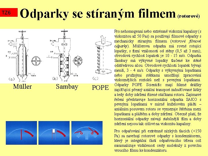 TZ 6 Odparky se stíraným filmem (rotorové) Müller Sambay POPE Pro nehomogenní nebo extrémně