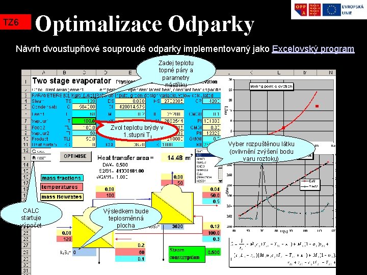 TZ 6 Optimalizace Odparky Návrh dvoustupňové souproudé odparky implementovaný jako Excelovský program Zadej teplotu