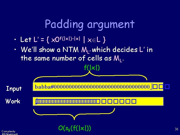 Padding argument • Let L’ = { x 0 f(|x|)-|x| | x L }