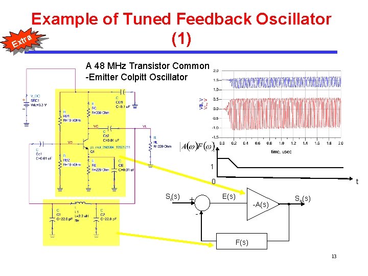 Example of Tuned Feedback Oscillator tra (1) Ex A 48 MHz Transistor Common -Emitter