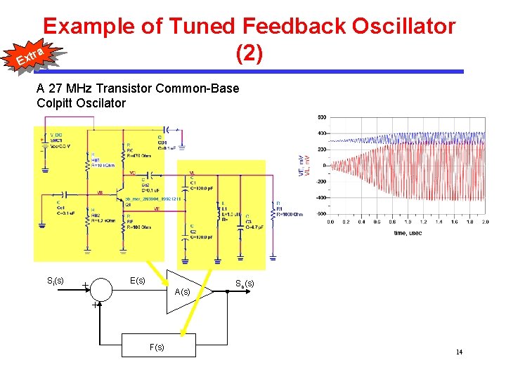 Example of Tuned Feedback Oscillator tra (2) Ex A 27 MHz Transistor Common-Base Colpitt