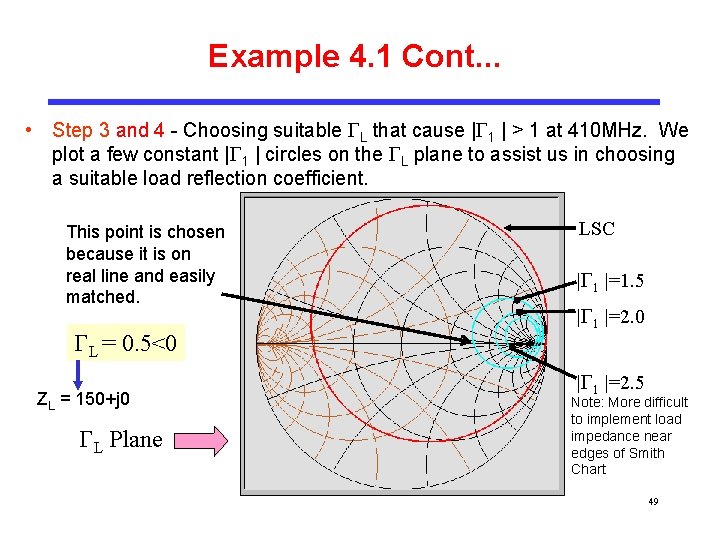 Example 4. 1 Cont. . . • Step 3 and 4 - Choosing suitable