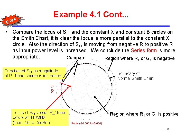 tra Example 4. 1 Cont. . . Ex • Compare the locus of S