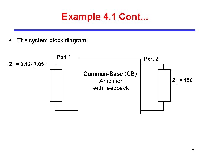 Example 4. 1 Cont. . . • The system block diagram: Port 1 Port