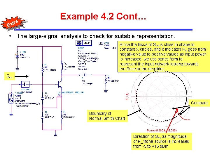 tra Example 4. 2 Cont… Ex • The large-signal analysis to check for suitable