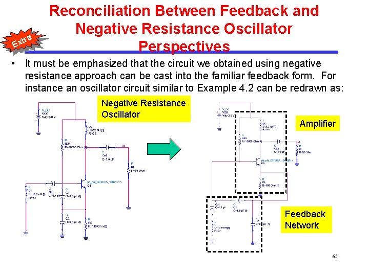 tra Ex Reconciliation Between Feedback and Negative Resistance Oscillator Perspectives • It must be