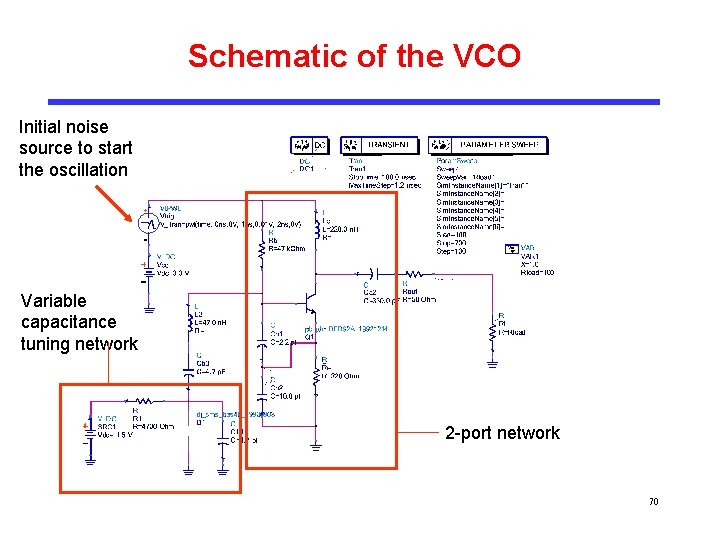 Schematic of the VCO Initial noise source to start the oscillation Variable capacitance tuning