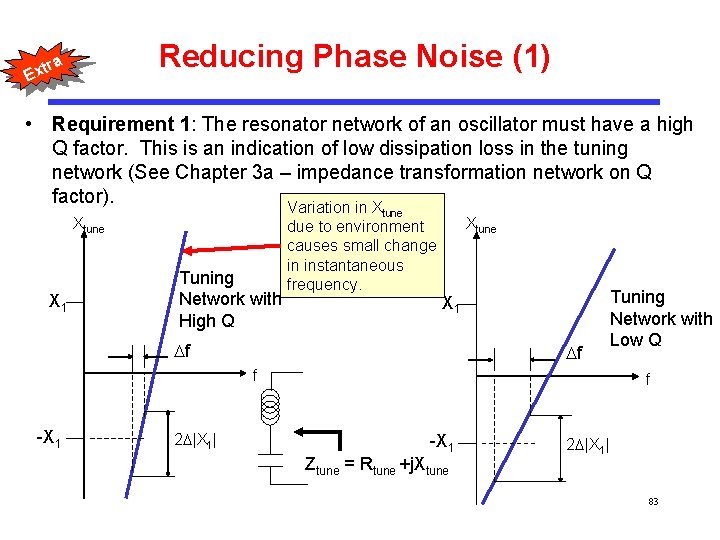 Reducing Phase Noise (1) a tr Ex • Requirement 1: The resonator network of
