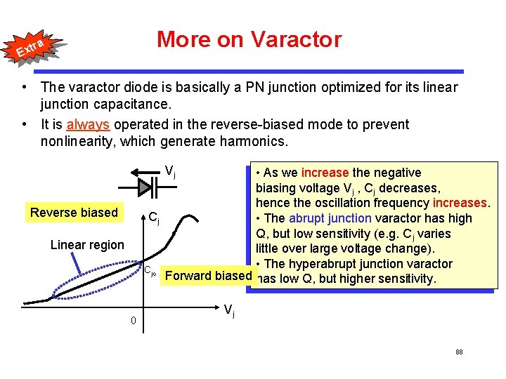 More on Varactor a tr Ex • The varactor diode is basically a PN