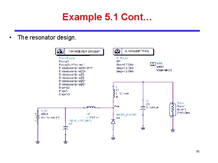 Example 5. 1 Cont… • The resonator design. 93 