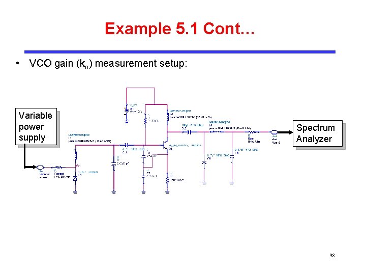 Example 5. 1 Cont… • VCO gain (ko) measurement setup: Variable power supply Spectrum