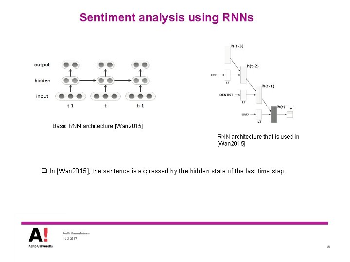 Sentiment analysis using RNNs Basic RNN architecture [Wan 2015] RNN architecture that is used