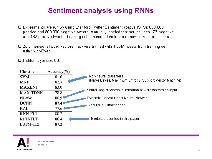 Sentiment analysis using RNNs q Experiments are run by using Stanford Twitter Sentiment corpus