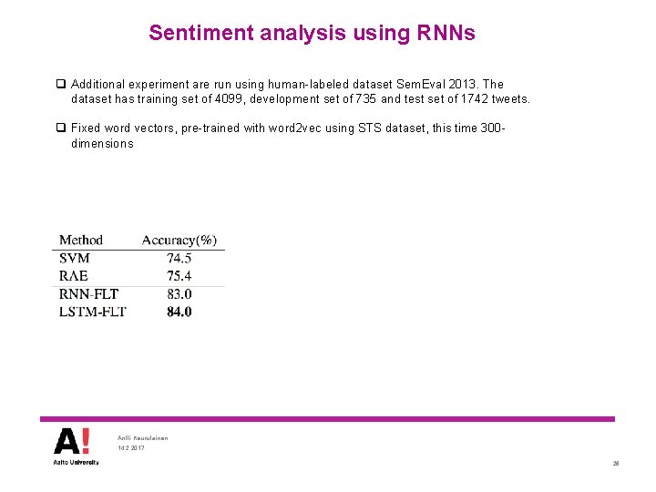 Sentiment analysis using RNNs q Additional experiment are run using human-labeled dataset Sem. Eval