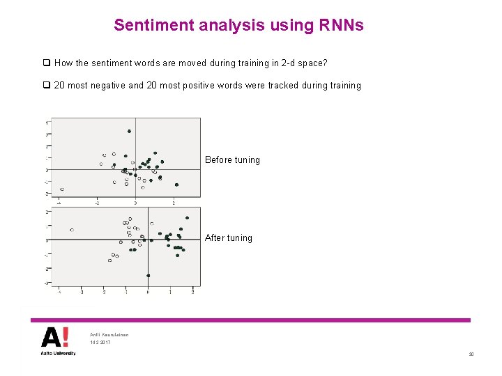 Sentiment analysis using RNNs q How the sentiment words are moved during training in