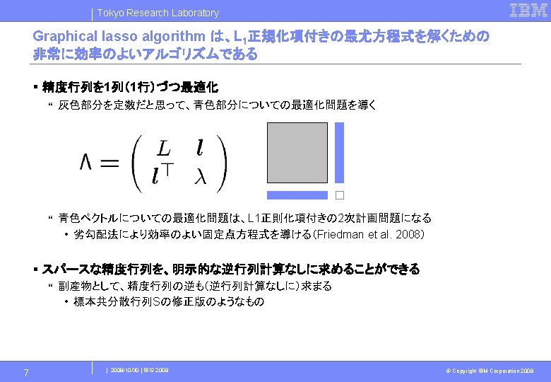 Tokyo Research Laboratory Ibm Ibis 08 Copyright