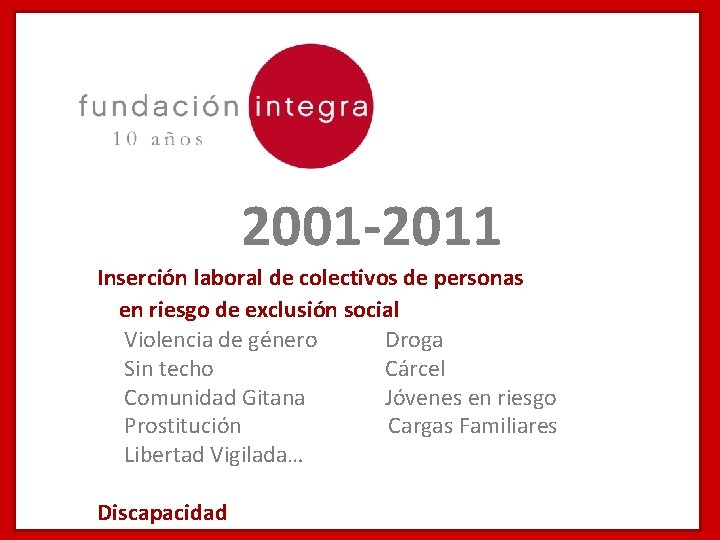 2001 -2011 Inserción laboral de colectivos de personas en riesgo de exclusión social Violencia