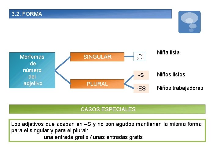 3. 2. FORMA Morfemas de número del adjetivo Niña lista SINGULAR -S PLURAL -ES