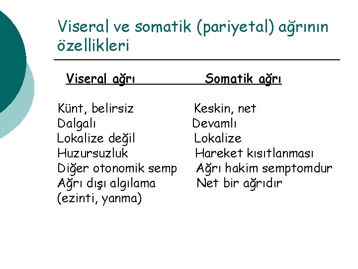 Viseral ve somatik (pariyetal) ağrının özellikleri Viseral ağrı Künt, belirsiz Dalgalı Lokalize değil Huzursuzluk