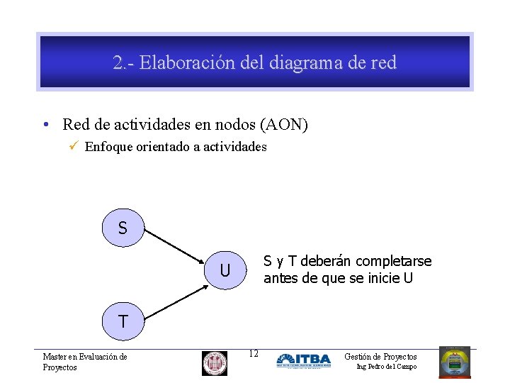 2. - Elaboración del diagrama de red • Red de actividades en nodos (AON)