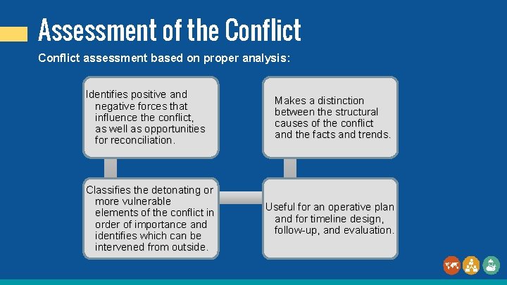 Assessment of the Conflict assessment based on proper analysis: Identifies positive and negative forces