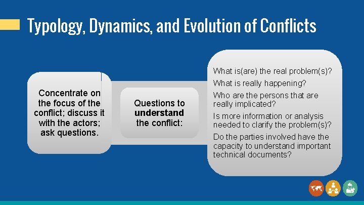 Typology, Dynamics, and Evolution of Conflicts What is(are) the real problem(s)? What is really