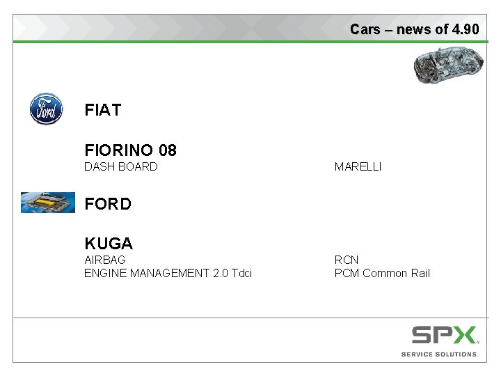 Cars – news of 4. 90 FIAT FIORINO 08 DASH BOARD MARELLI FORD KUGA