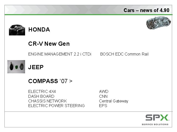 Cars – news of 4. 90 HONDA CR-V New Gen ENGINE MANAGEMENT 2. 2