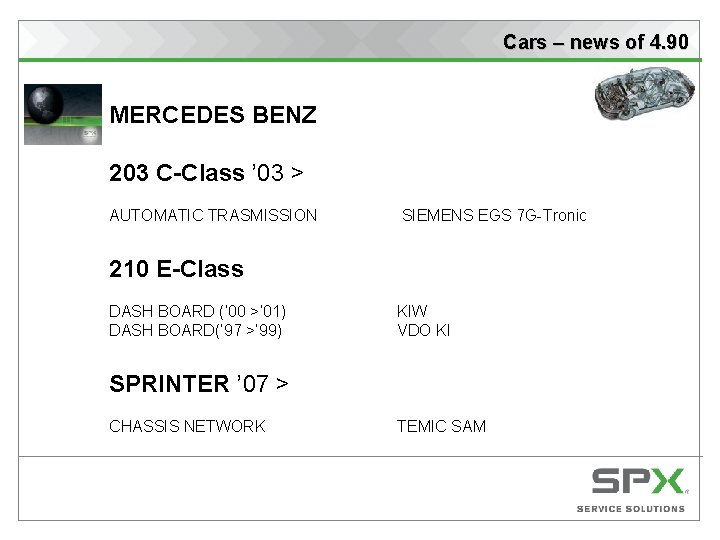 Cars – news of 4. 90 MERCEDES BENZ 203 C-Class ’ 03 > AUTOMATIC