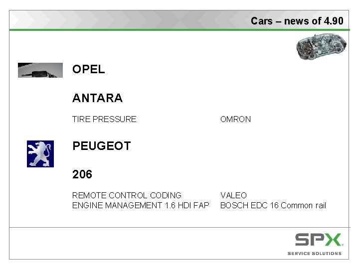 Cars – news of 4. 90 OPEL ANTARA TIRE PRESSURE OMRON PEUGEOT 206 REMOTE