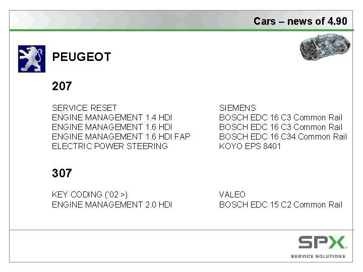 Cars – news of 4. 90 PEUGEOT 207 SERVICE RESET ENGINE MANAGEMENT 1. 4