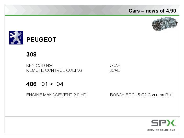 Cars – news of 4. 90 PEUGEOT 308 KEY CODING REMOTE CONTROL CODING JCAE