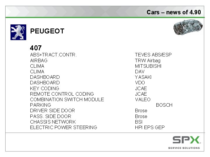 Cars – news of 4. 90 PEUGEOT 407 ABS+TRACT. CONTR. AIRBAG CLIMA DASHBOARD KEY