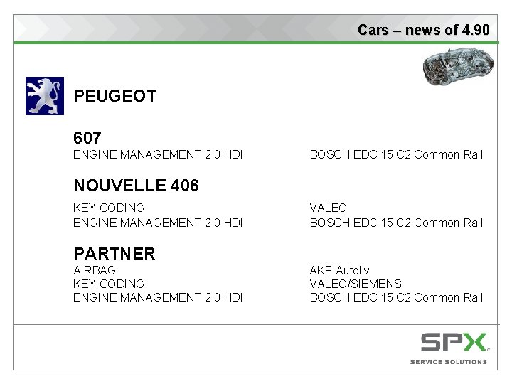 Cars – news of 4. 90 PEUGEOT 607 ENGINE MANAGEMENT 2. 0 HDI BOSCH