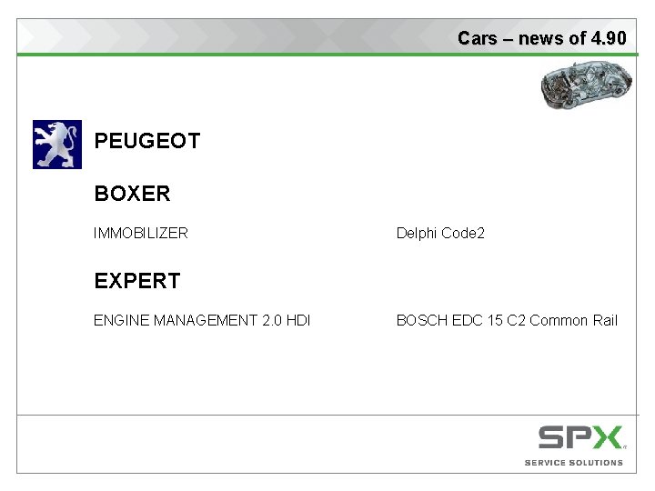 Cars – news of 4. 90 PEUGEOT BOXER IMMOBILIZER Delphi Code 2 EXPERT ENGINE