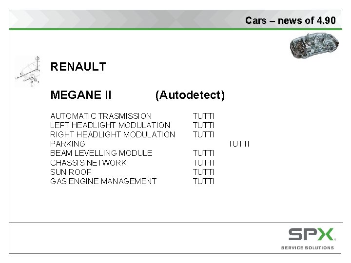 Cars – news of 4. 90 RENAULT MEGANE II (Autodetect) AUTOMATIC TRASMISSION LEFT HEADLIGHT