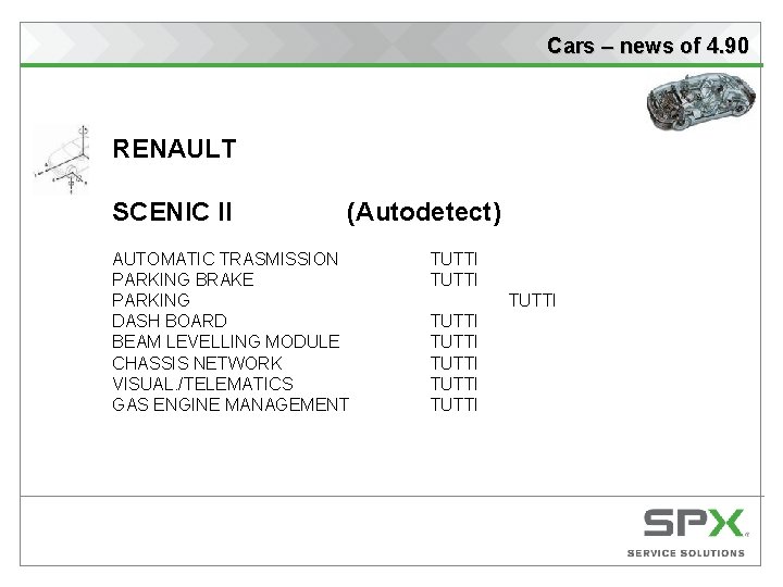 Cars – news of 4. 90 RENAULT SCENIC II (Autodetect) AUTOMATIC TRASMISSION PARKING BRAKE