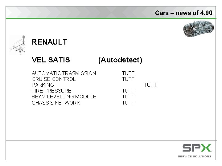 Cars – news of 4. 90 RENAULT VEL SATIS (Autodetect) AUTOMATIC TRASMISSION CRUISE CONTROL