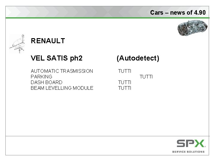 Cars – news of 4. 90 RENAULT VEL SATIS ph 2 (Autodetect) AUTOMATIC TRASMISSION