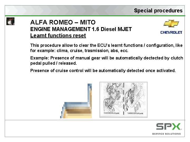 Special procedures ALFA ROMEO – MITO ENGINE MANAGEMENT 1. 6 Diesel MJET Learnt functions