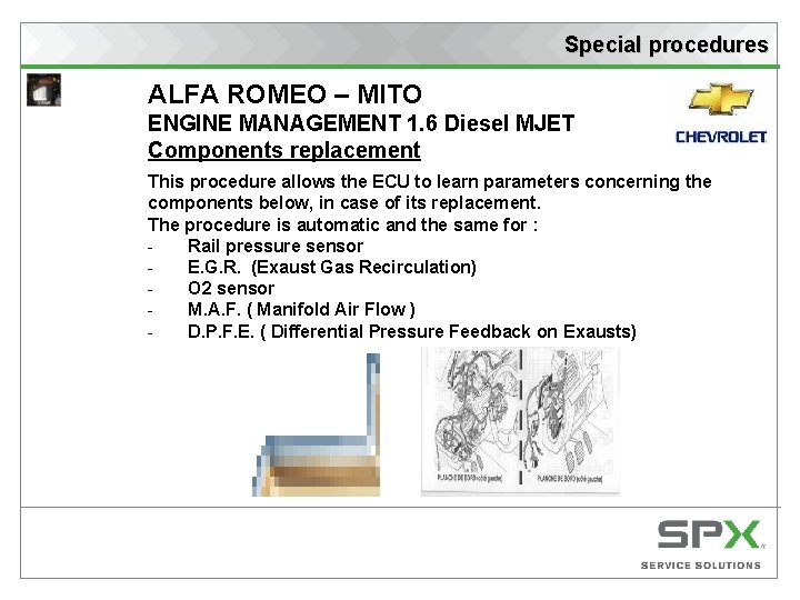 Special procedures ALFA ROMEO – MITO ENGINE MANAGEMENT 1. 6 Diesel MJET Components replacement