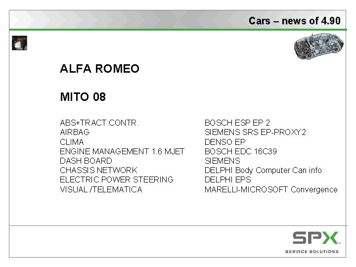 Cars – news of 4. 90 ALFA ROMEO MITO 08 ABS+TRACT. CONTR. AIRBAG CLIMA