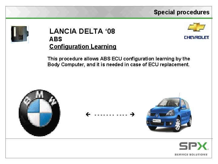 Special procedures LANCIA DELTA ‘ 08 ABS Configuration Learning This procedure allows ABS ECU