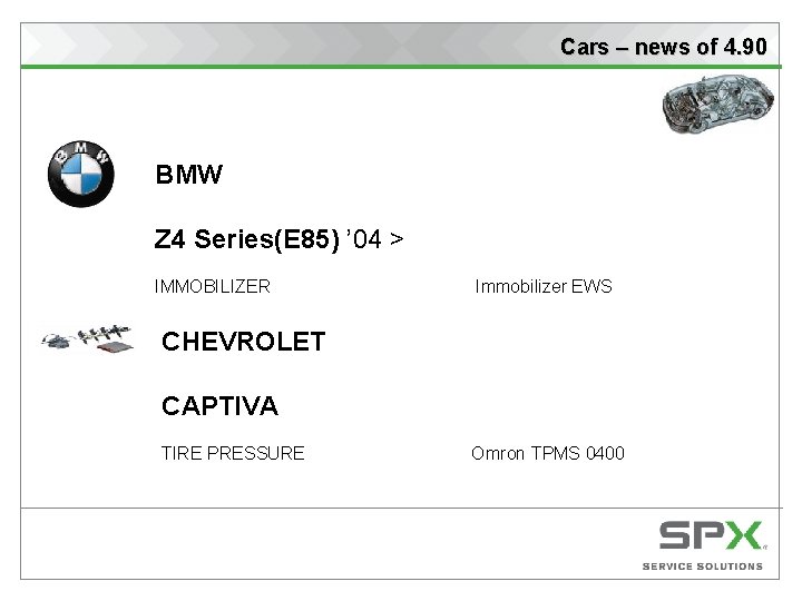 Cars – news of 4. 90 BMW Z 4 Series(E 85) ’ 04 >