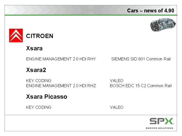 Cars – news of 4. 90 CITROEN Xsara ENGINE MANAGEMENT 2. 0 HDI RHY